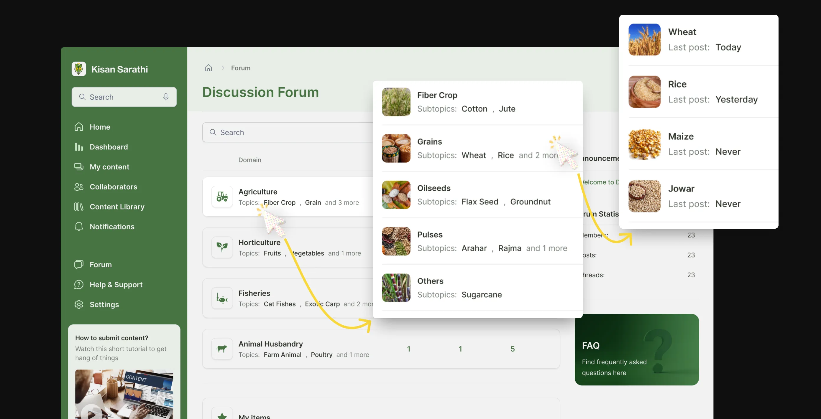 Forum - viewing threads